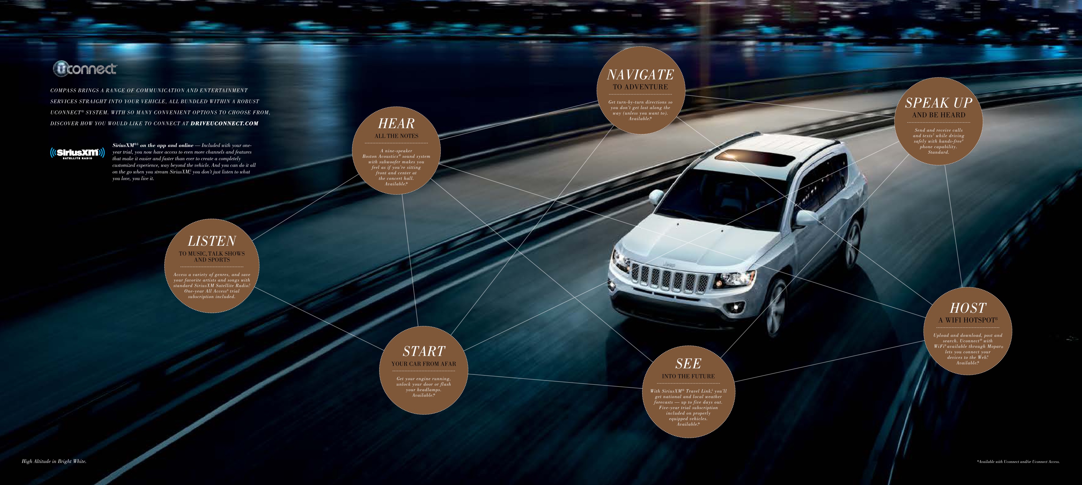 2016 Jeep Compass Brochure Page 3
